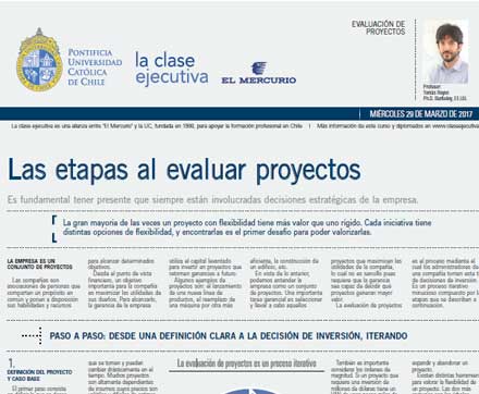 evaluar proyectos