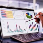 KPI, KPR, reportes de gestión